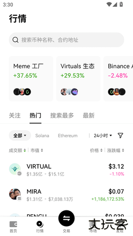 易交易所app官方下载最新版本6.160.0安卓版