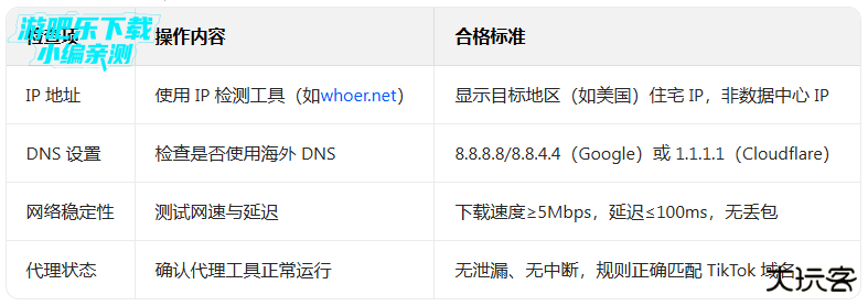 tiktok破解版国内可用下载