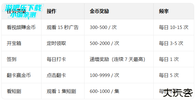 番茄畅听免费听小说下载安装2026