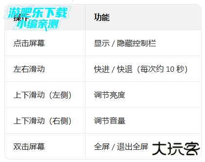 好莱坞经典老电影安卓版(Old Movies Hollywood Classics)