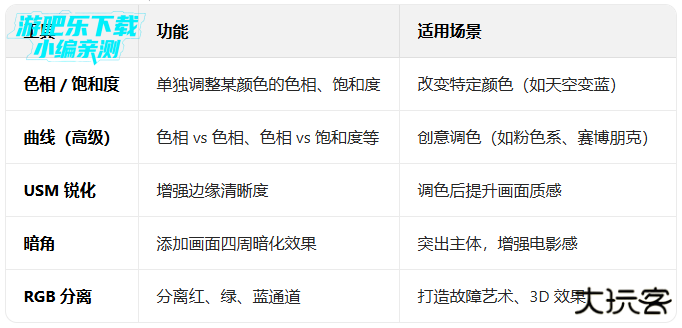 nodevideo软件下载
