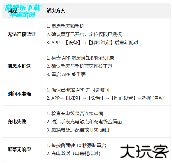 fitpro智能手环app下载软件 fitpro智能手环app下载软件
