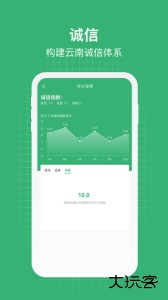 一部手机管旅游软件官方版下载 v2.0.12.500安卓版