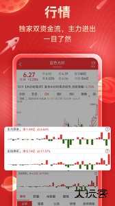 短线王app官方版下载 v6.2.7安卓版