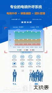 沸思电销外呼官方版客户端下载 v11.7-1安卓版