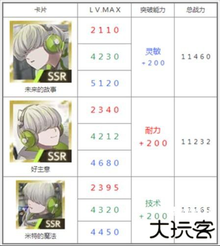 物语叶的处方药游戏图片7