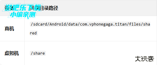 光速虚拟机app免费版下载 光速虚拟机app免费版下载