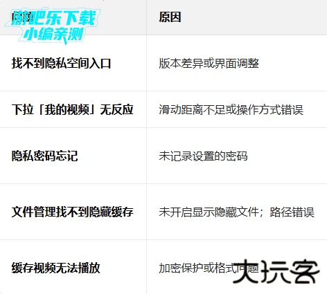 vivo浏览器官方正版下载