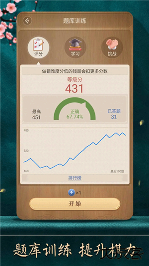 天天象棋最新版下载