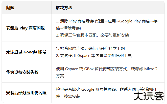 谷歌框架app下载安装最新版(Google Play 服务)