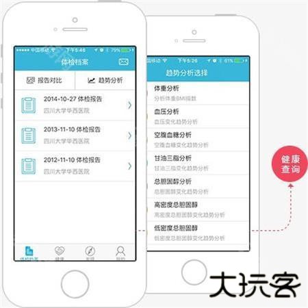 华西健康体检流程3