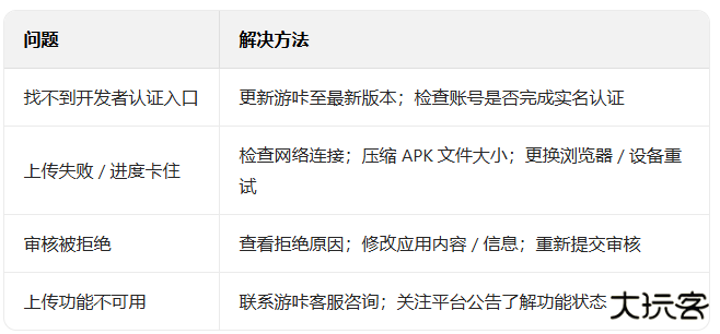 游咔盒子app安卓手机版免费下载