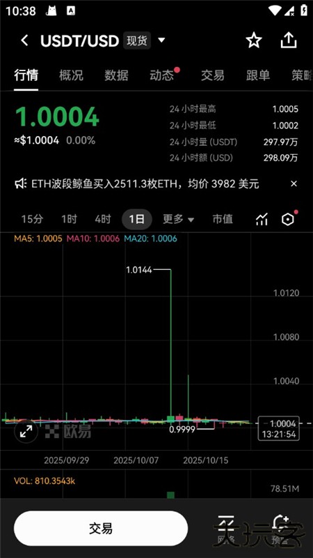 kox交易所app官方下载安装