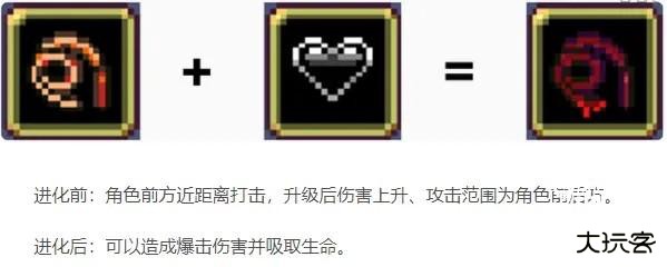 超武合成表