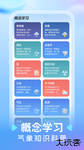 智图天气