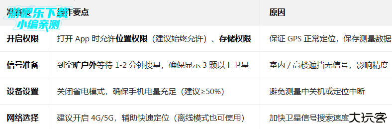 测亩易2026年最新版