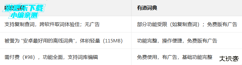 欧路词典官方下载最新版