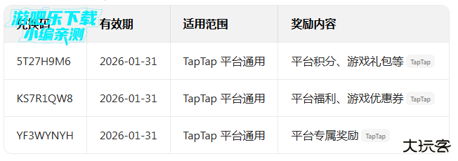 tαptαp下载安装(TapTap)
