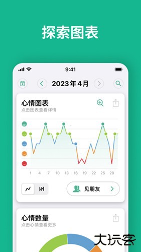 Daylio日记
