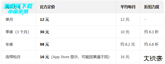 阿里云盘app免费版