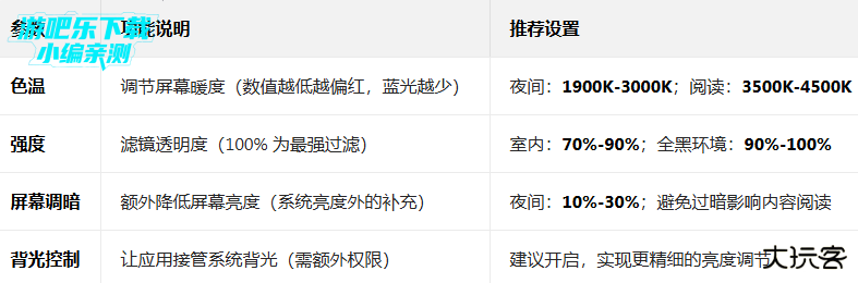 薄暮微光app专业版汉化版(Twilight)