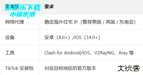 tiktok无限制安卓版破解版下载