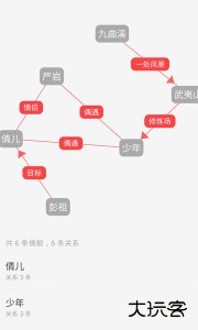 云上写作官方版下载 v7.1安卓版