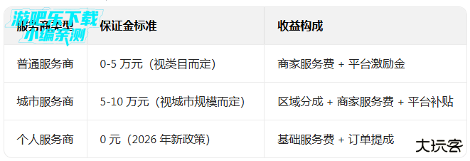 京东秒送app下载安装最新版本