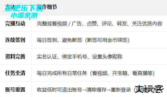 快手极速版赚钱官方下载安装 快手极速版赚钱官方下载安装