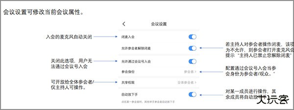 天翼云会议app