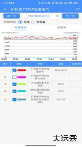 企业环保通app最新版下载 v3.11.2安卓版