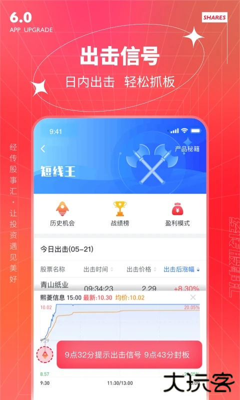 经传多赢股票App官方版 v6.168.00安卓版