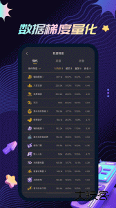 金铲铲之战助手安卓版最新版下载 v4.0.4