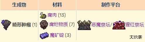 泰拉瑞亚灾厄模组最新版