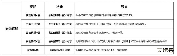 剑网三无界手机版
