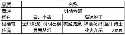 双生幻想小Y电视版