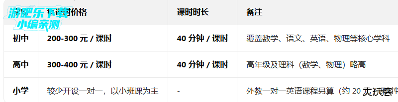 有道精品课网课官方版