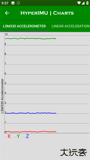 HyperIMU陀螺仪修复器免费下载