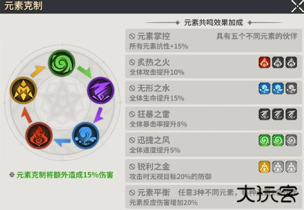 龙王大人游戏下载