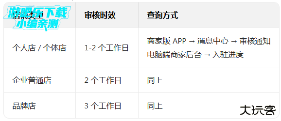 拼多多下载安装免费2026