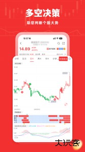 牛股王股票手机版下载 v7.0.7安卓版