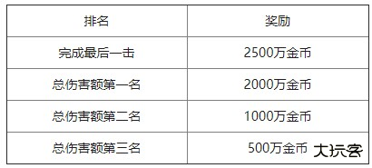 魔域正版手游