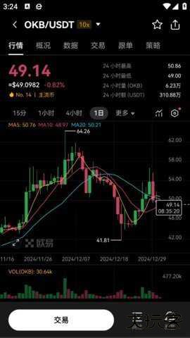 欧曷交易平台app下载6.160.0安卓版
