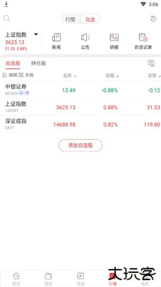 中银证券app