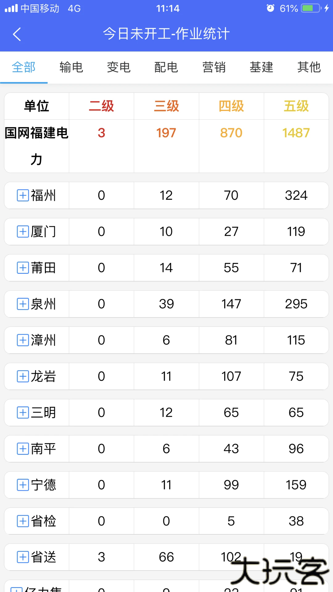 闽电安全免费下载