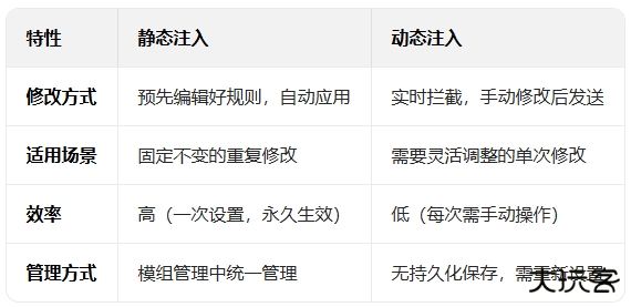 Reqable官方版下载