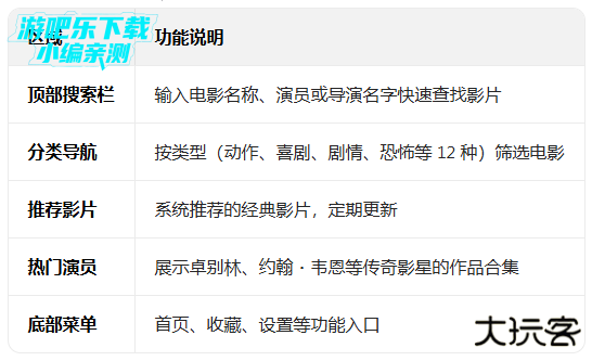 好莱坞经典老电影安卓版(Old Movies Hollywood Classics)