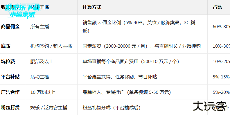 淘宝主播app官方版下载