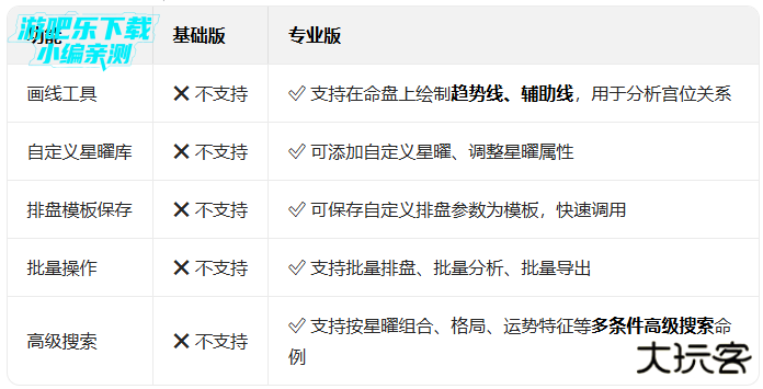 文墨天机基础版下载