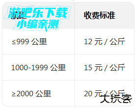 吉祥航空app官方正版免费下载 吉祥航空app官方正版免费下载